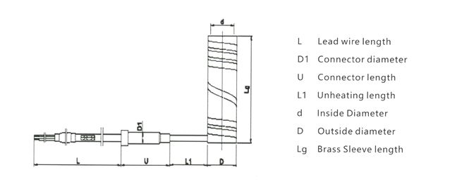 Het Verwarmen van messingsmini tubular resistor coil heater Draaddiameter 1.8mm